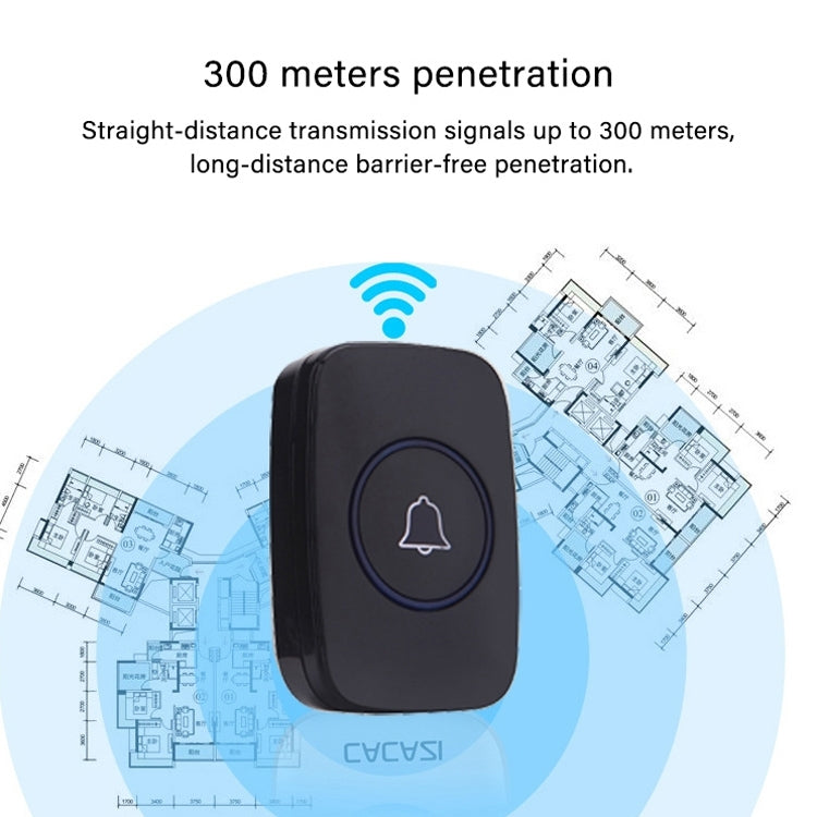 CACAZI A10 300m Long Range No Battery Waterproof LED Light Smart Wireless Doorbell CACAZI A10 300m Long Range No Battery Waterproof LED Light Smart Wireless Doorbell